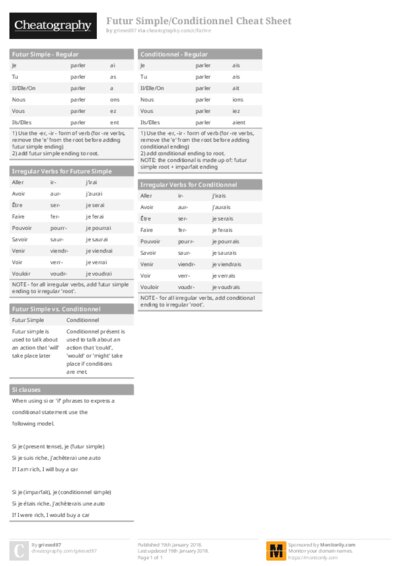 Futur Simple/Conditionnel Cheat Sheet
