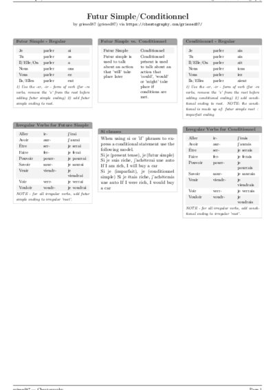 LaTeX (Compiled PDF)