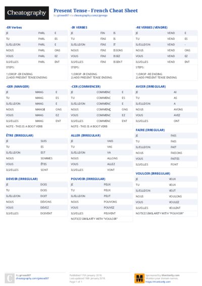 PDF (Colour) — Style 2