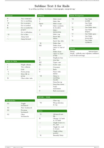LaTeX (Compiled PDF)