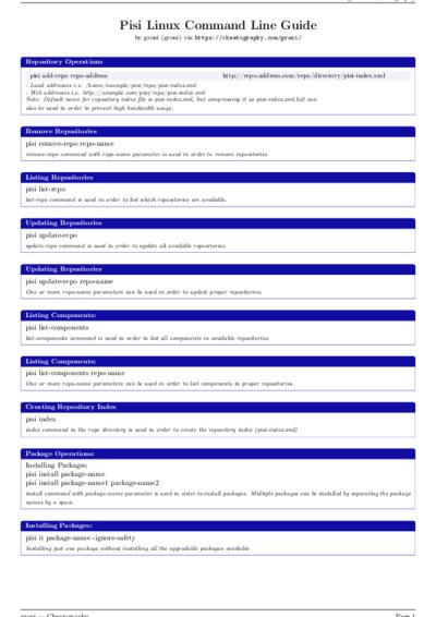 LaTeX (Compiled PDF)