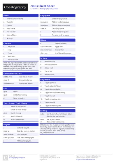 cmus Cheat Sheet