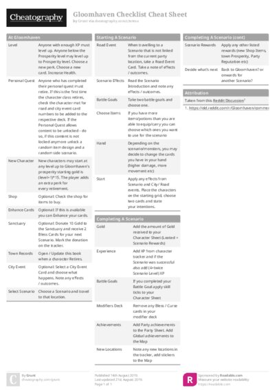 Gloomhaven Checklist Cheat Sheet