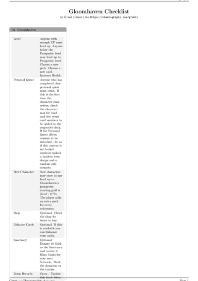 LaTeX (Compiled PDF)