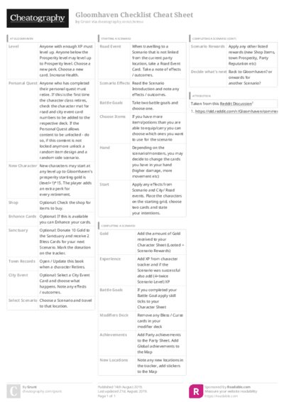 PDF (Colour) — Style 3