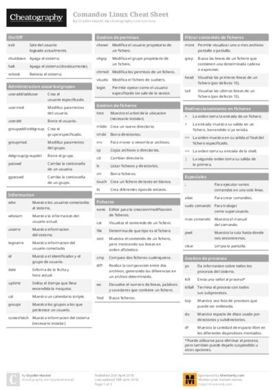 Comandos Linux Cheat Sheet