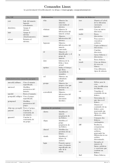 LaTeX (Compiled PDF)