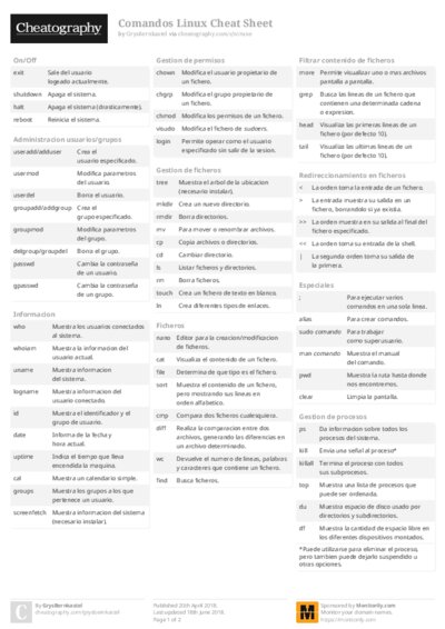 PDF (Colour) — Style 2