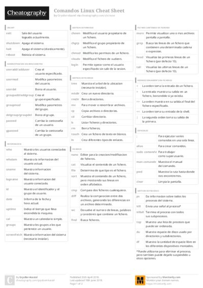 PDF (Colour) — Style 3