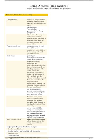 LaTeX (Compiled PDF)