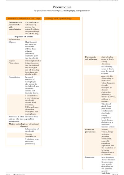 LaTeX (Compiled PDF)