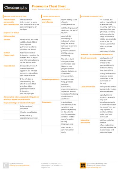 PDF (Colour) — Style 3