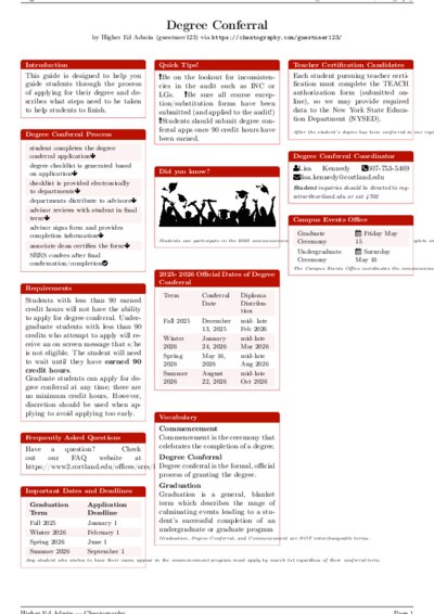LaTeX (Compiled PDF)