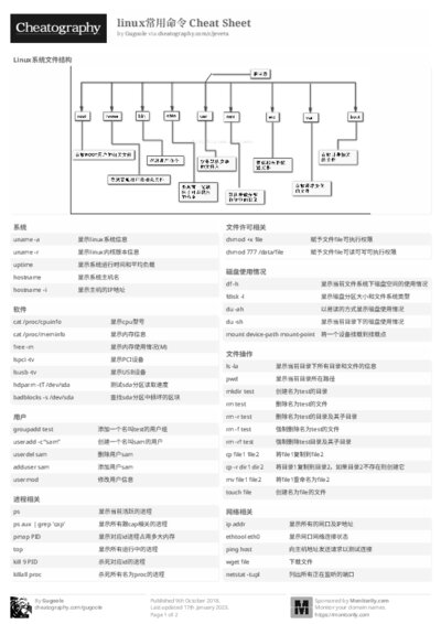 PDF (Black & white) — Style 2