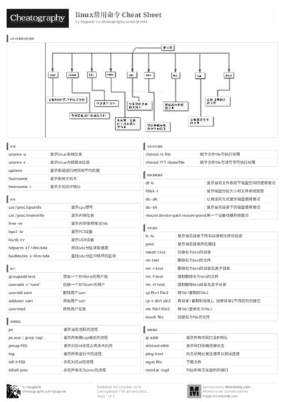 PDF (Black & white) — Style 3