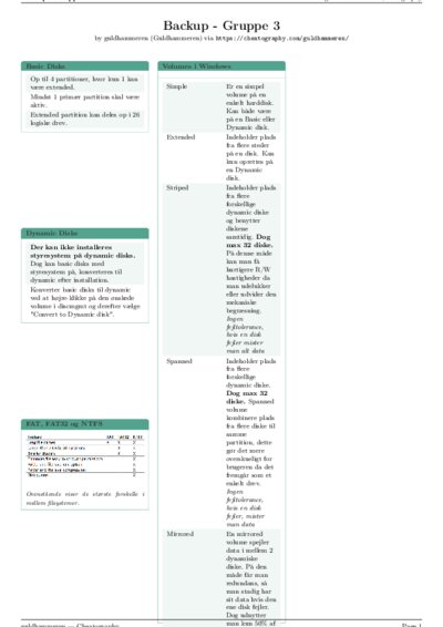 LaTeX (Compiled PDF)