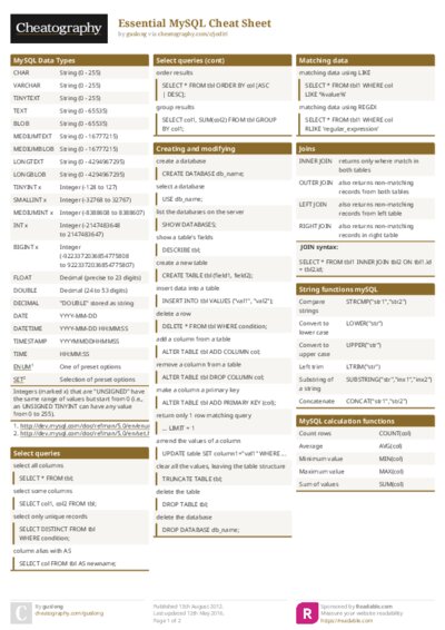 Essential MySQL Cheat Sheet