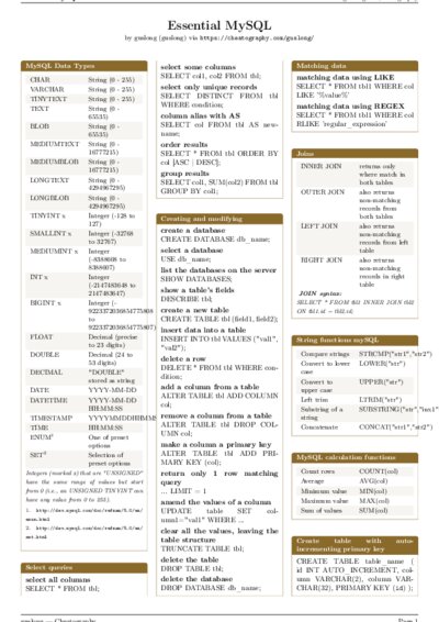 LaTeX (Compiled PDF)