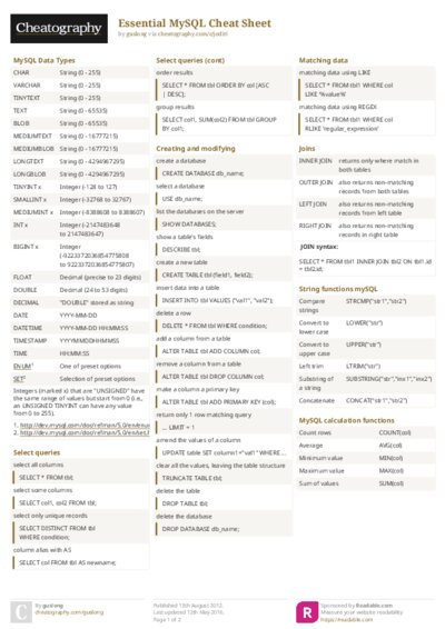 PDF (Colour) — Style 2