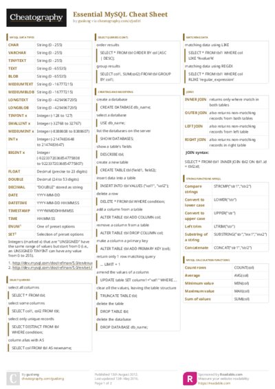 PDF (Colour) — Style 3