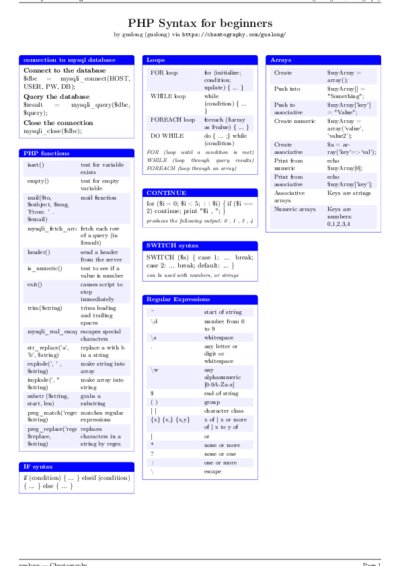 LaTeX (Compiled PDF)
