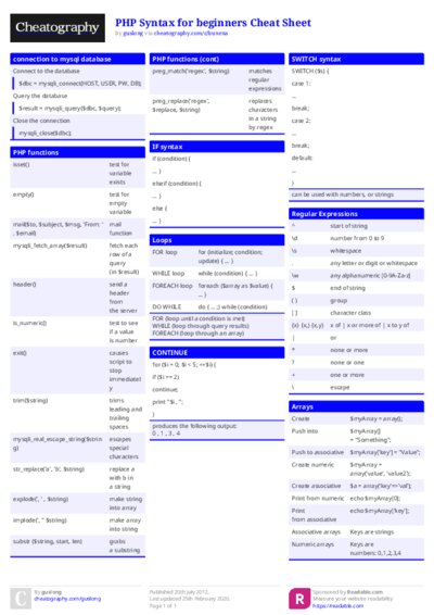 PDF (Colour) — Style 1