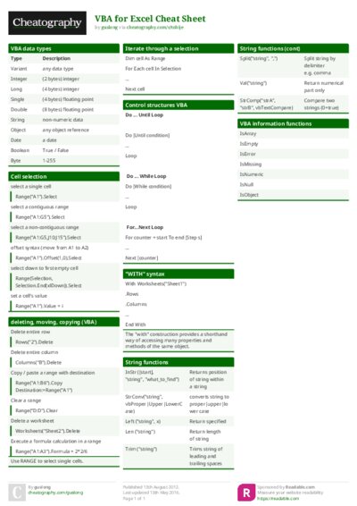 VBA for Excel Cheat Sheet