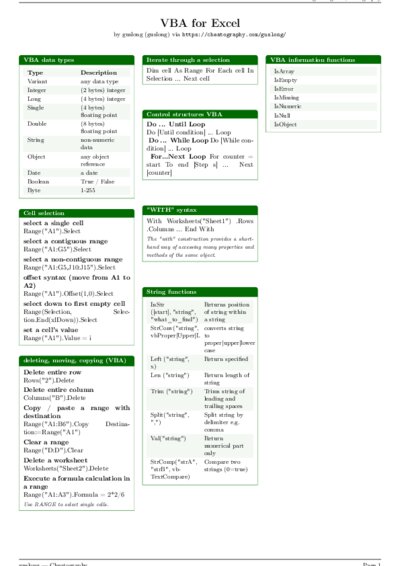 LaTeX (Compiled PDF)