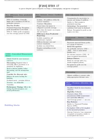 LaTeX (Compiled PDF)