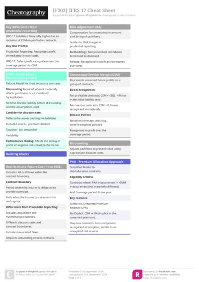 PDF (Colour) — Style 1