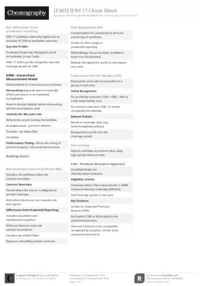 PDF (Black & white) — Style 2