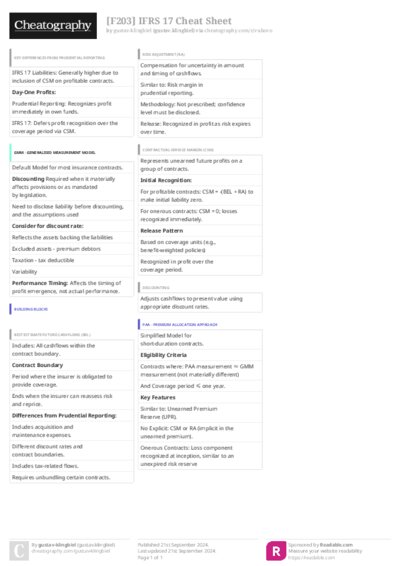 PDF (Colour) — Style 3