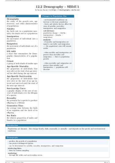 LaTeX (Compiled PDF)
