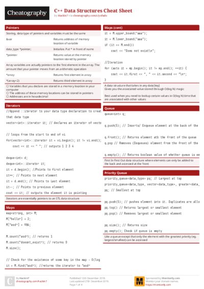 C++ Data Structures Cheat Sheet