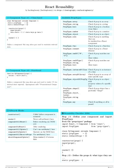 LaTeX (Compiled PDF)