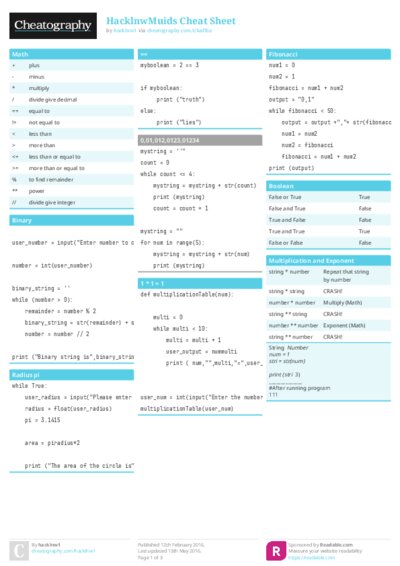 HacklnwMuids Cheat Sheet