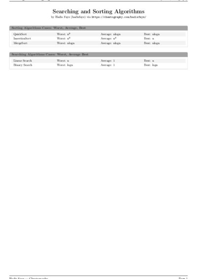 LaTeX (Compiled PDF)