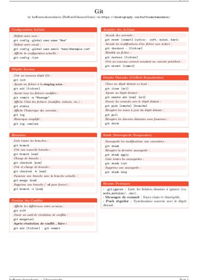 LaTeX (Compiled PDF)