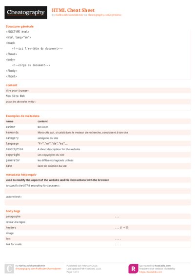 HTML Cheat Sheet