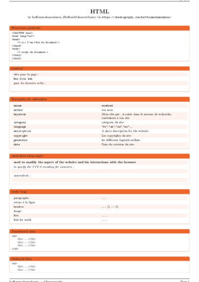 LaTeX (Compiled PDF)