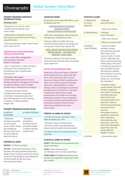 Haikal Zuraimy Cheat Sheet