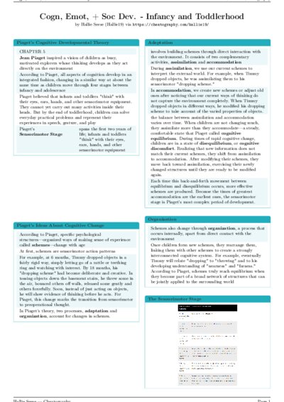 LaTeX (Compiled PDF)