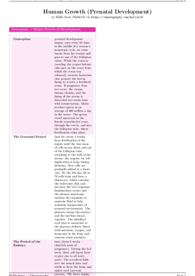 LaTeX (Compiled PDF)