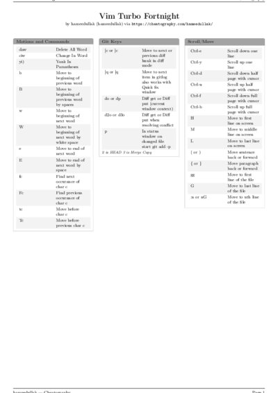 LaTeX (Compiled PDF)