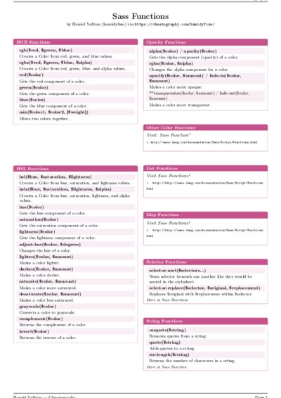 LaTeX (Compiled PDF)