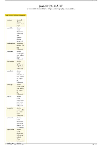 LaTeX (Compiled PDF)