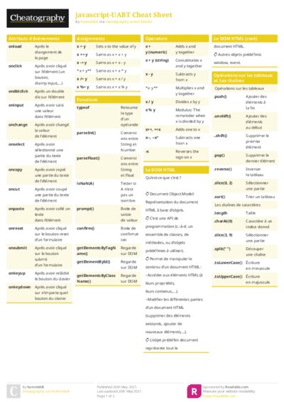 PDF (Colour) — Style 1