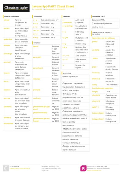 PDF (Colour) — Style 3