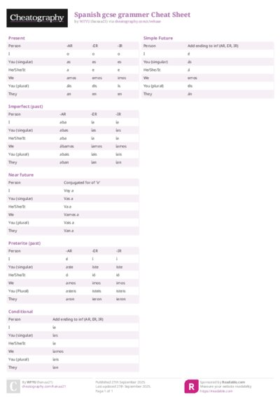 Spanish gcse grammer Cheat Sheet