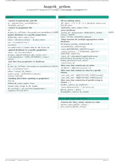 LaTeX (Compiled PDF)